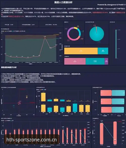 实战派教你玩转华体会官网手机版：从登录到数据分析的完整攻略
